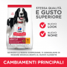 Hill's Science Plan Medium Adult Alimento per Cani con Pollo 2,5 KG