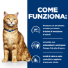 Hill's c/d al Pollo Prescription Diet Feline 1.5 KG
