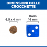 PERFECT DIGESTION SMALL & MINI PUPPY Alimento con Pollo e Riso Intregrale 1,5 KG