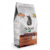 Schesir cat Dry Line Sterilized & Light con Pollo 400gr