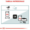 Royal Canin Hairball Care in Salsa CARE GRAVY 85GR.SALSA