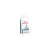 ROYAL DOG HYPOALLERGENIC KG 14