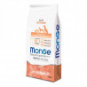 MONGE All Breeds Puppy Salmone & riso 12 KG