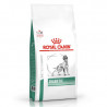 ROYAL DIABETIC DOG 1.5KG