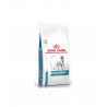 Royal Canin Anallergic per Cani da 8 Kg