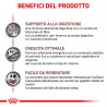 ROYAL CANIN DOG GASTRO - INTESTINAL PUPPY 2,5 KG.