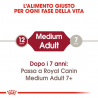 ROYAL MEDIUM ADULT 15KG.