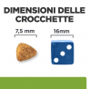 HILL'S Metabolic + Mobility Mini alimento per cani 1 KG