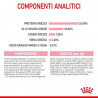 Royal Canin Cat Kitten 2 kg.
