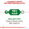 ROYAL MINI ADULT KG8