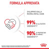Royal Canin Cat Kitten 2 kg.