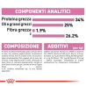 Royal Canin Mother & Baby cat 2 kg