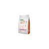 Nature's Protection - Superior Care - RED COAT JUNIOR Small Breeds con Salmone 1,5 Kg